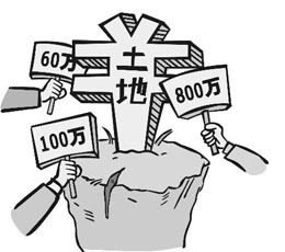 土地評估方法